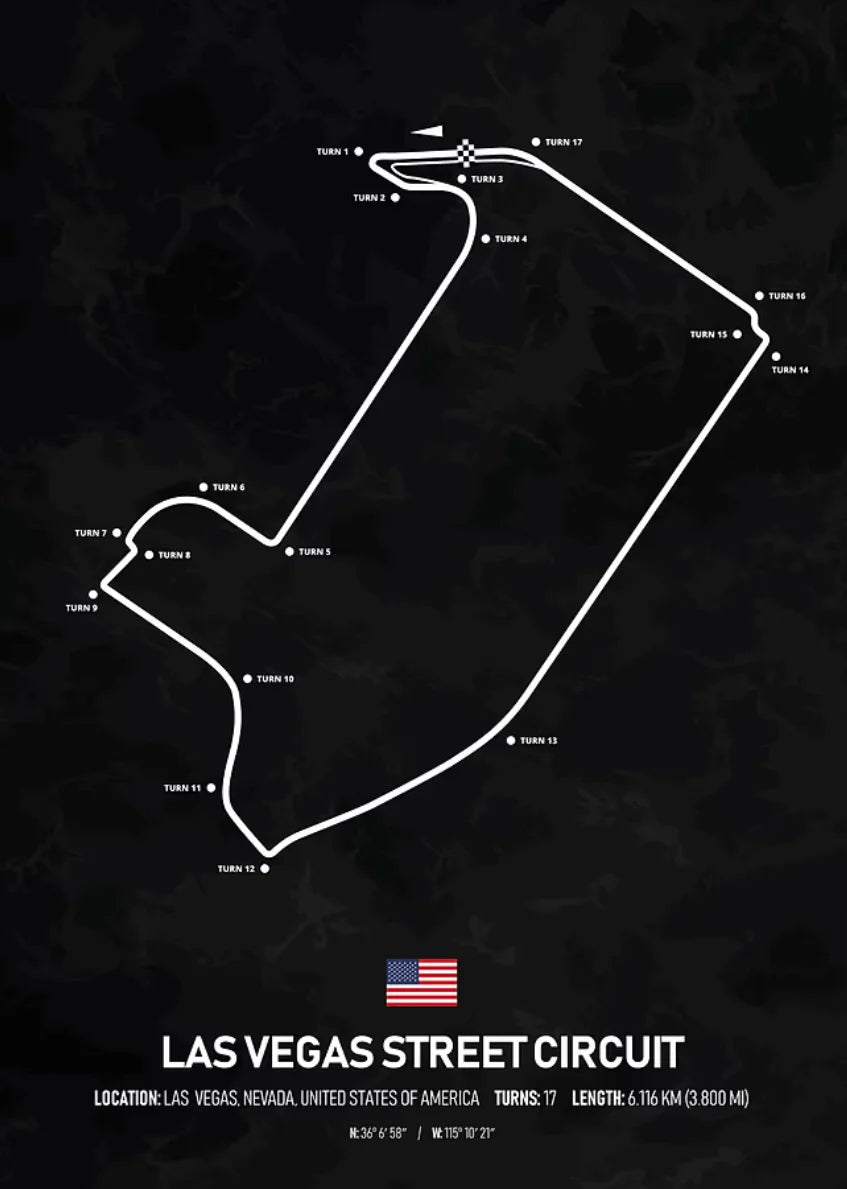 circuits poster