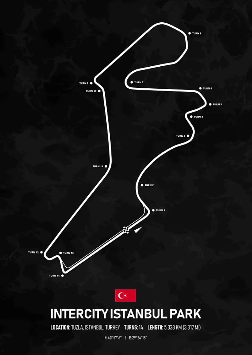 circuits poster
