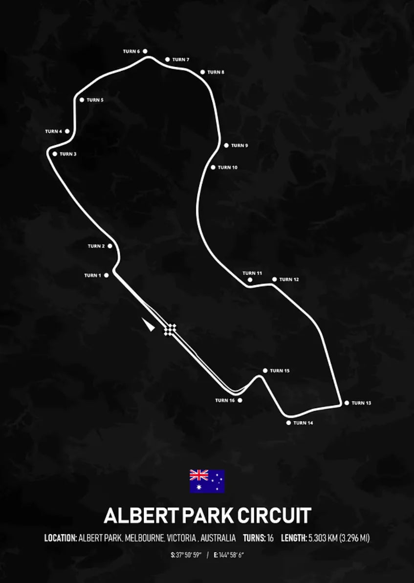 circuits poster