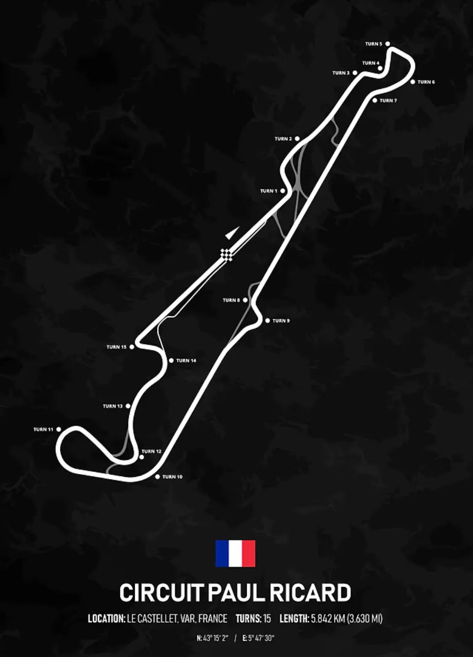 circuits poster