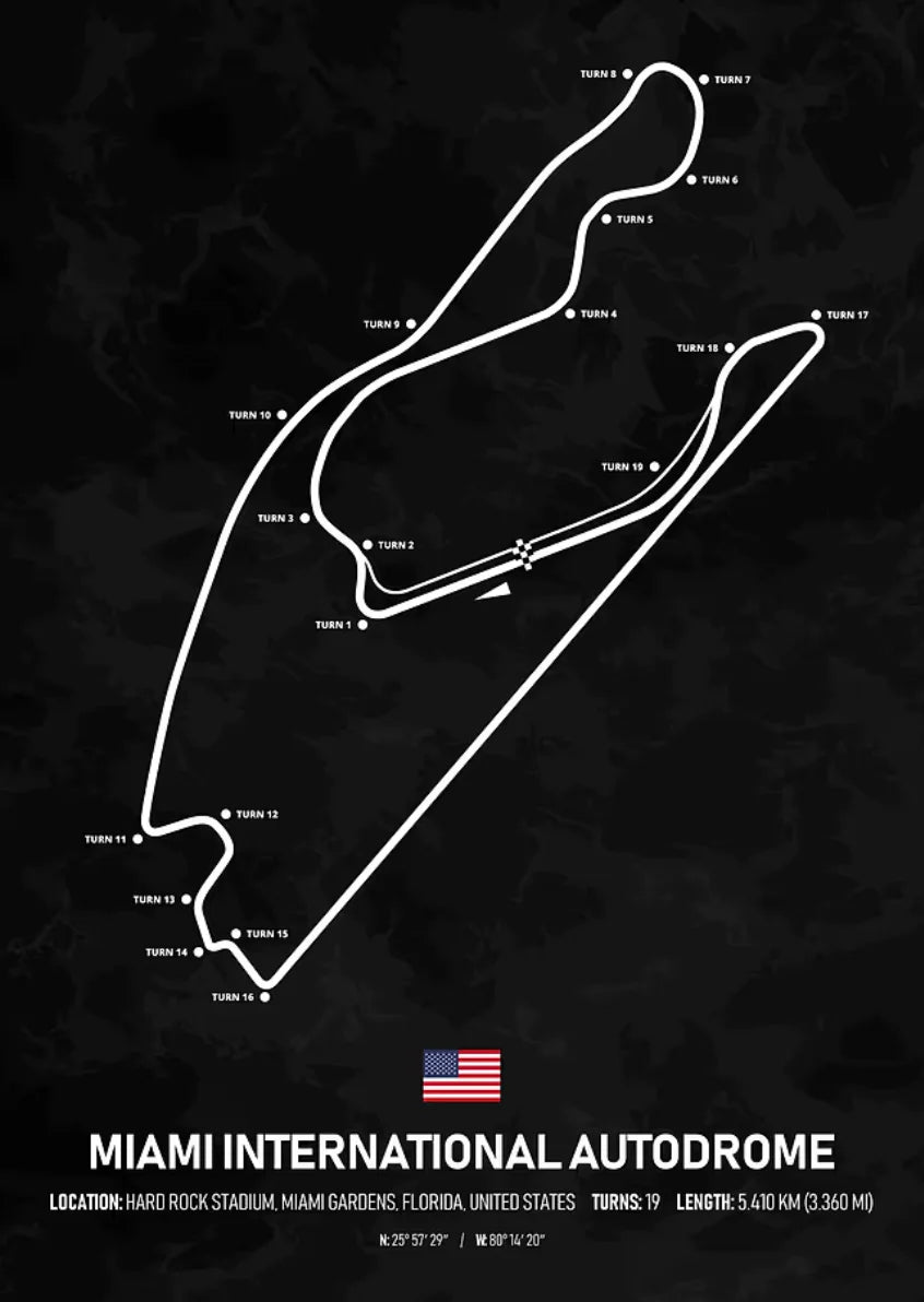 circuits poster
