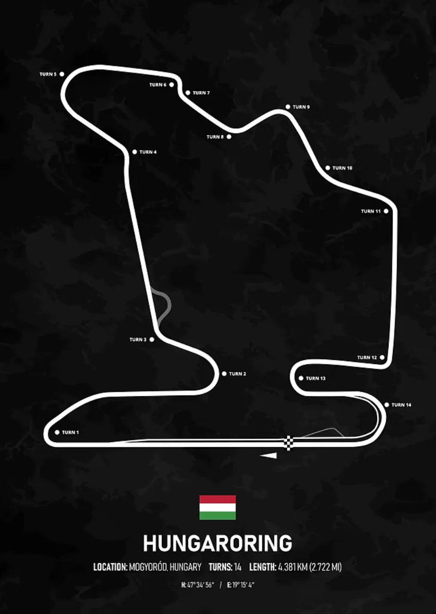 circuits poster