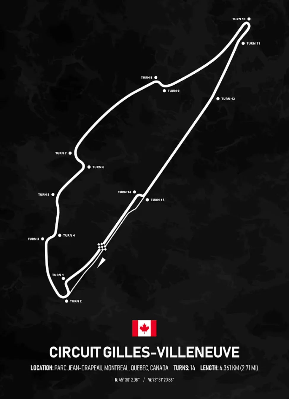 circuits poster