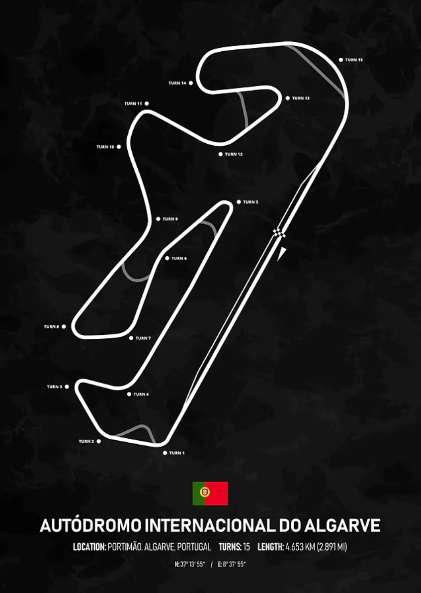 circuits poster